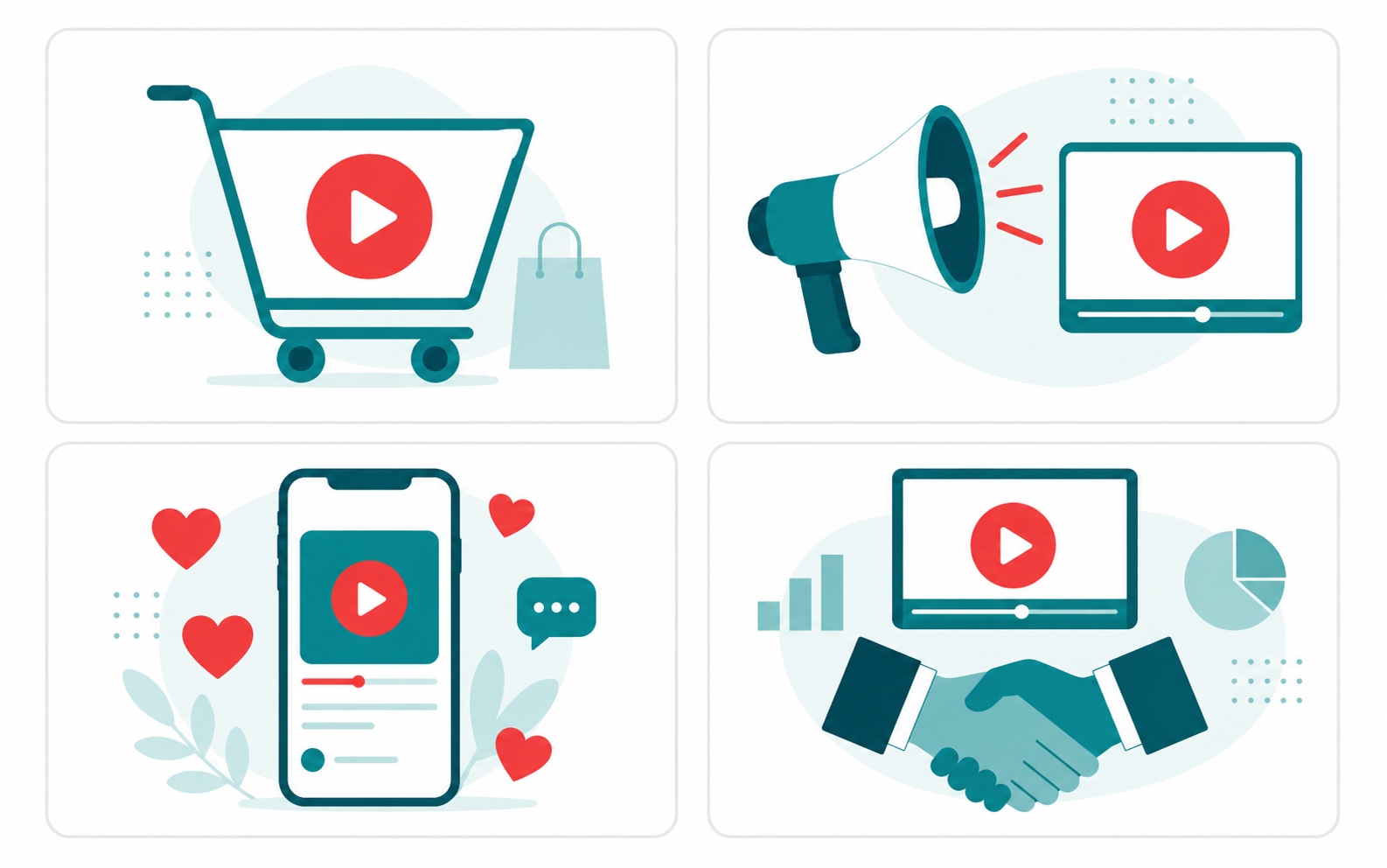 4 ช่องทางใช้งาน Product Video