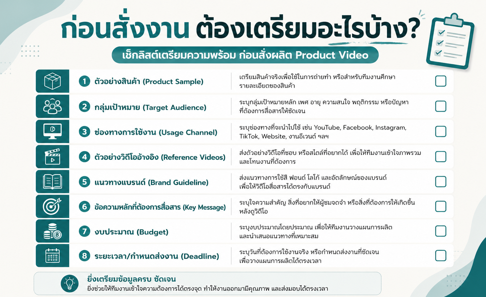 สิ่งที่ต้องเตรียมก่อนสั่งผลิต Product Video