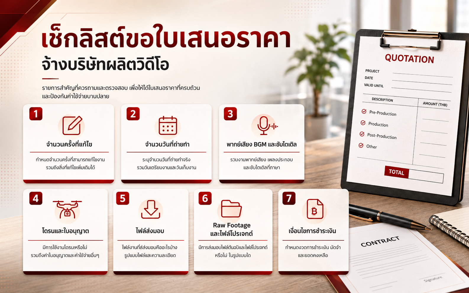 ภาพเช็กลิสต์สำหรับตรวจสอบใบเสนอราคาก่อนจ้างบริษัทผลิตวิดีโอ