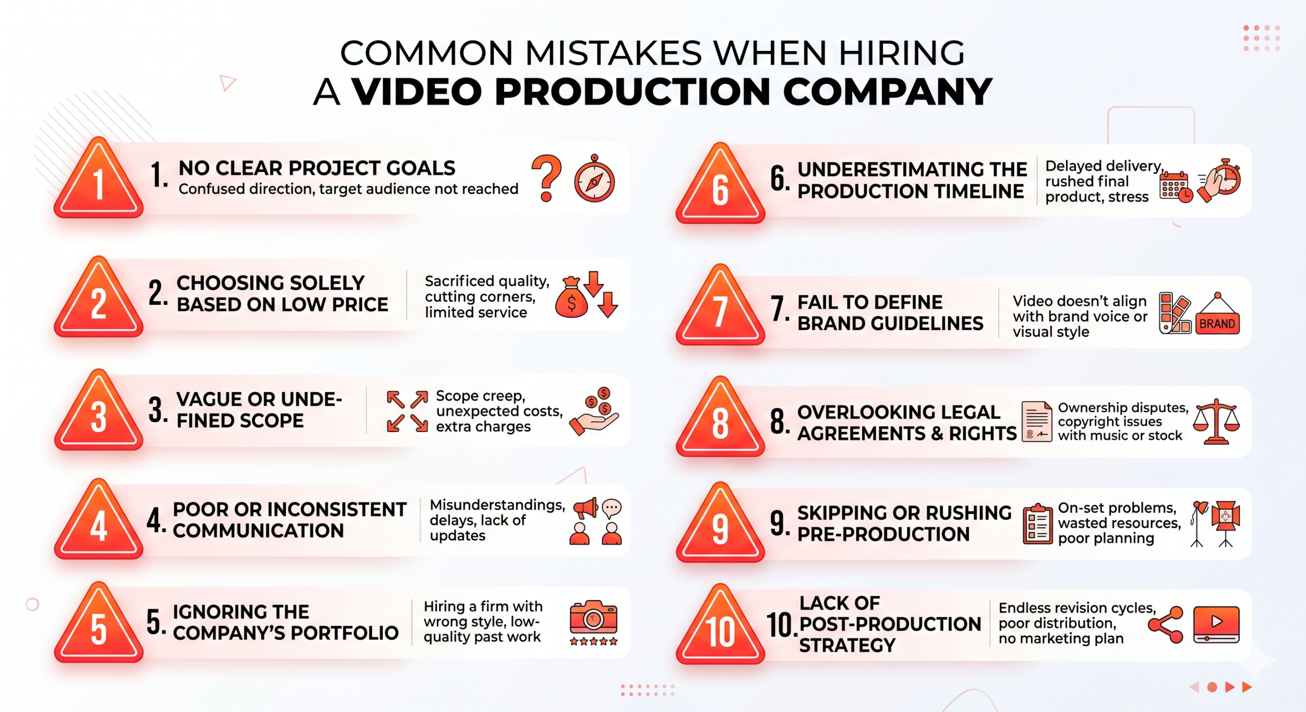 10 ปัญหาที่พบบ่อยเมื่อจ้างทำ VDO Presentation พร้อมวิธีป้องกัน