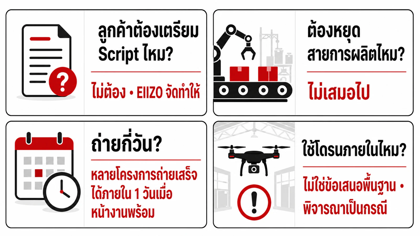สรุปคำตอบเรื่อง Script การหยุดสายการผลิต ระยะเวลาถ่าย และการใช้โดรนในโรงงาน