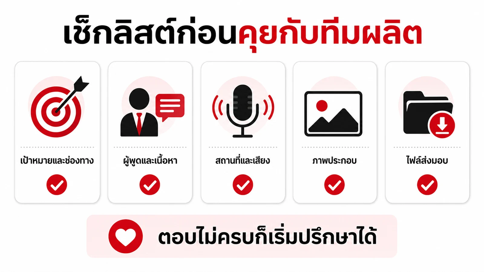 5 หมวดข้อมูลที่ควรเตรียมก่อนปรึกษาทีมผลิตวิดีโอสัมภาษณ์