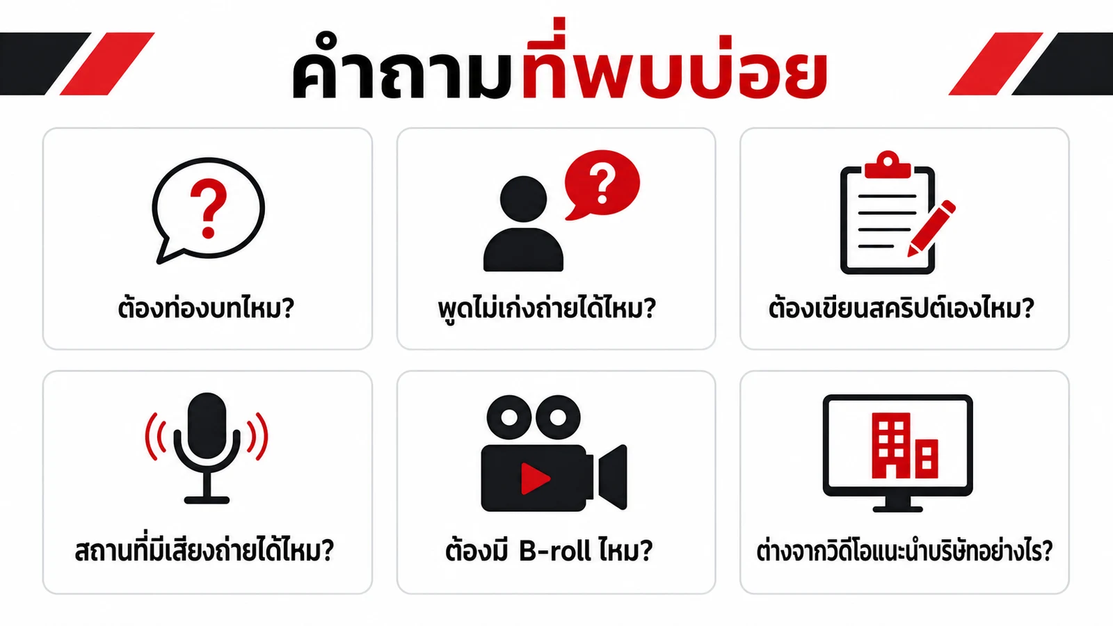 คำถามที่พบบ่อยเรื่องสคริปต์ ผู้พูด สถานที่เสียงดัง B-roll และรูปแบบวิดีโอสัมภาษณ์