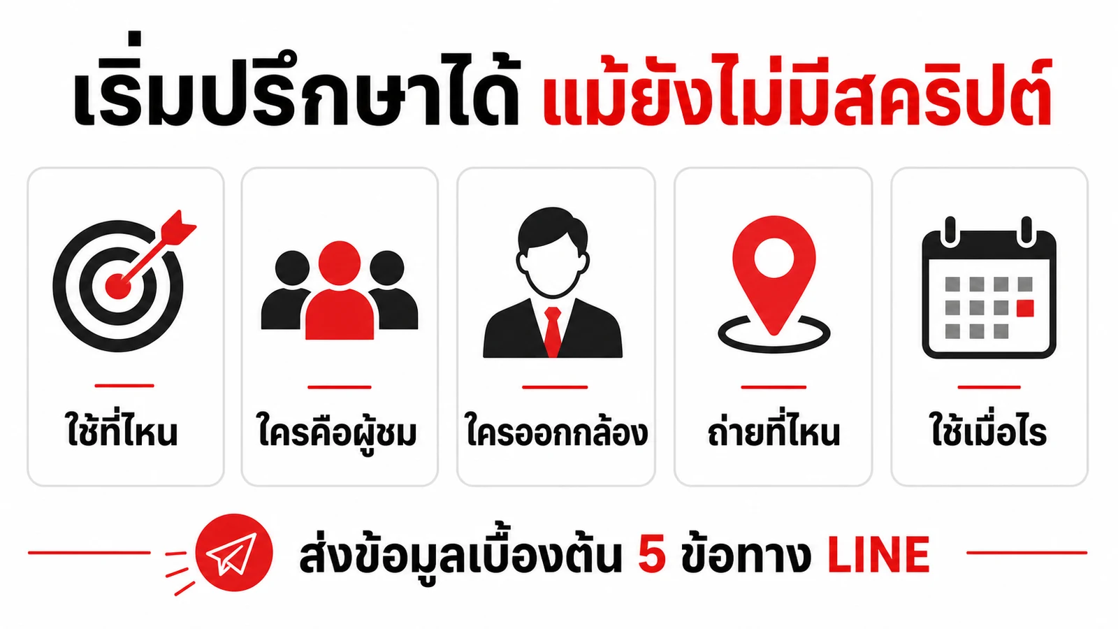 5 ข้อมูลเบื้องต้นสำหรับเริ่มปรึกษาถ่ายวิดีโอสัมภาษณ์กับ EIIZO ทาง LINE