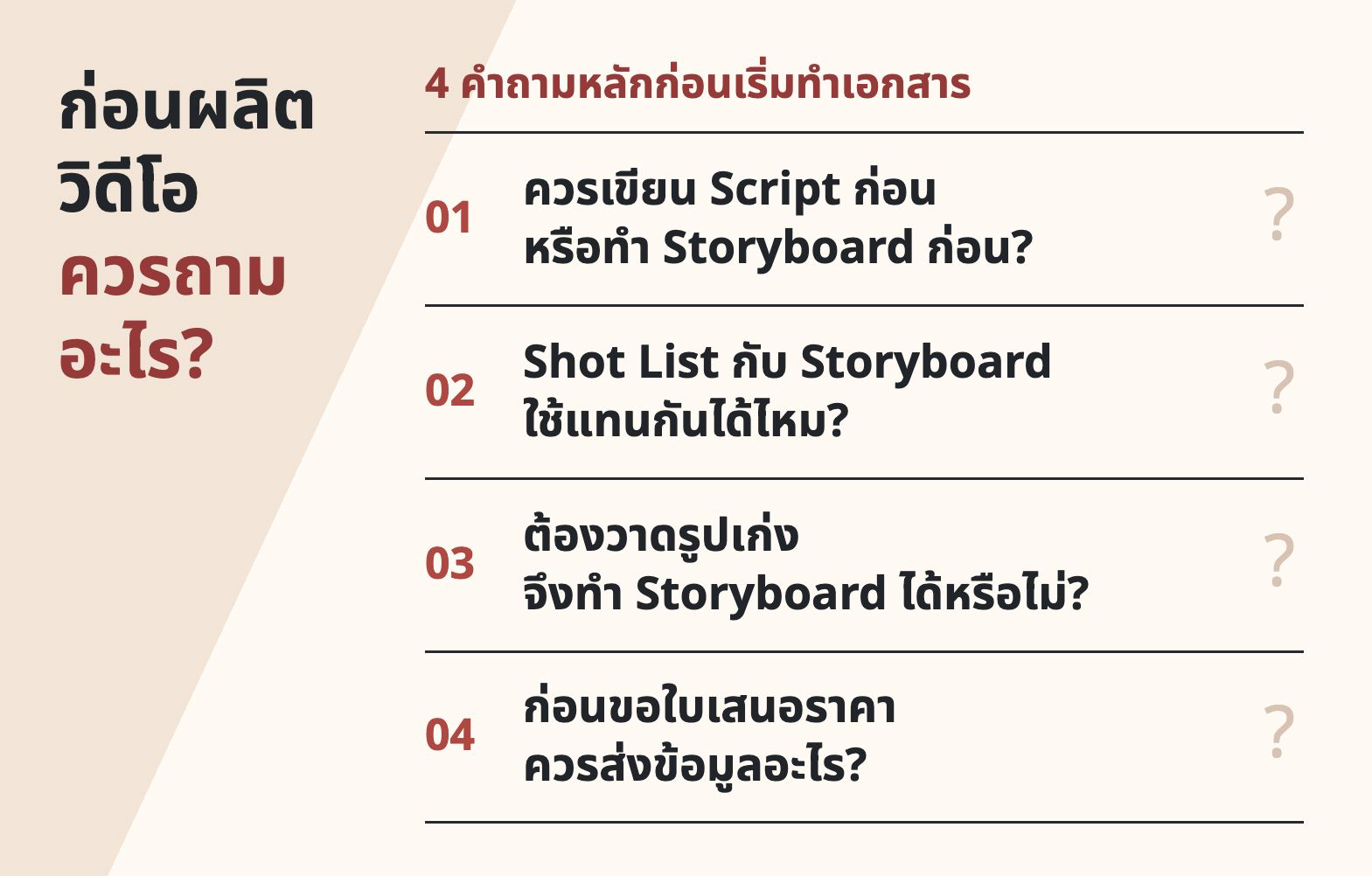 4 คำถามหลักเกี่ยวกับ Script, Storyboard, Shot List และการขอใบเสนอราคา