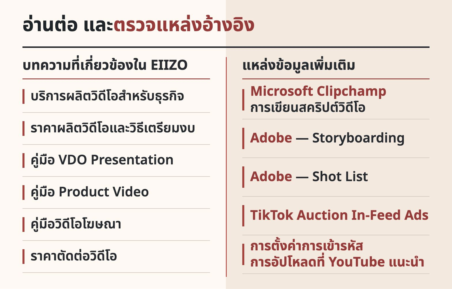 บทความ EIIZO ที่เกี่ยวข้องและแหล่งอ้างอิงการวางแผนวิดีโอ