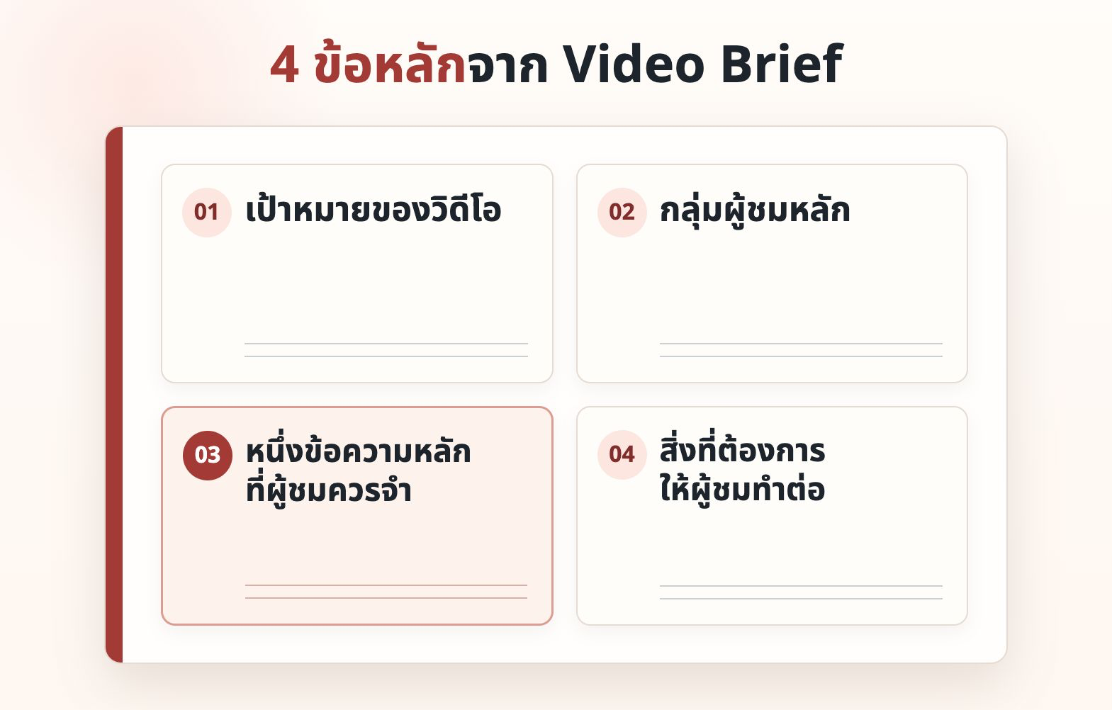 Video Brief 4 ข้อหลัก ได้แก่ เป้าหมาย ผู้ชม ข้อความหลัก และ CTA